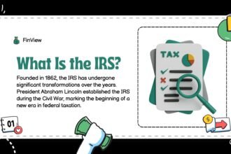 What Is the IRS and What Does It Do?
