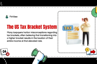 Understanding the U.S. Tax Bracket System (2025 Guide)