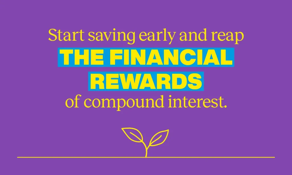 The Magic of Retirement Compound Interest Explained